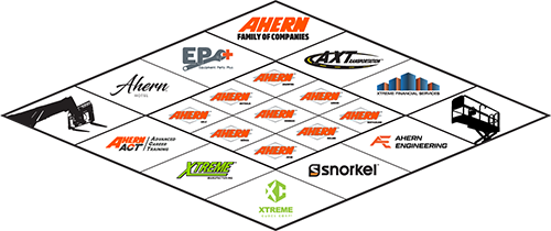 Ahern Family of Companies